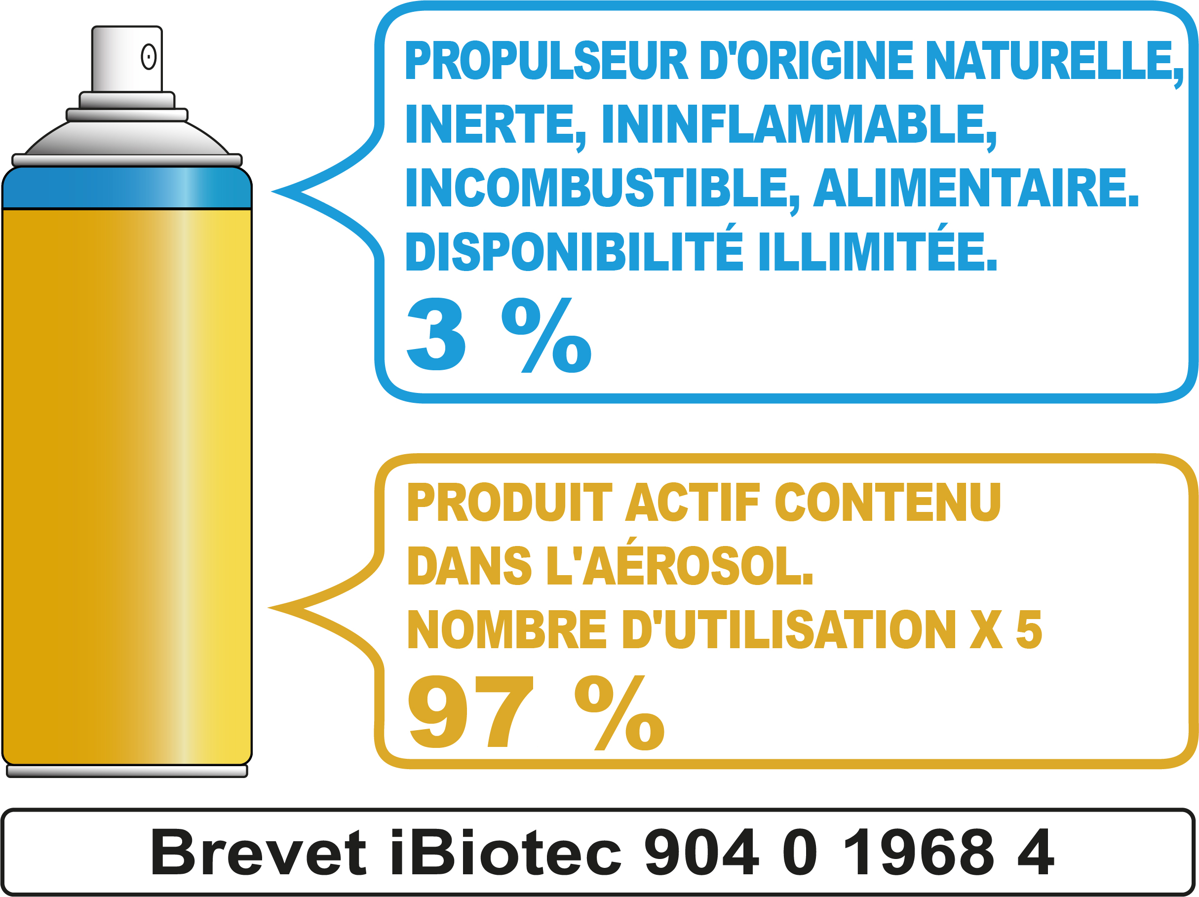 graisse nickel pour tres hautes temperatures 1200°C. anticorrosion. anti soudure. tres faible couple de desserrage apres exposition en temperature. aerosol pate antigrippante nickel, pate nickel, graisse nickel, graisse nickel haute temperature, pate d'assemblage nickel. graisse haute temperature. graisse très haute temperature. fournisseurs graisses techniques. fournisseurs graisses industrielles. fournisseurs lubrifiants industriels. fabricants graisses techniques. fabricants graisses industrielles. fabricants lubrifiants industriels. Graisse nickel aerosol. Aerosols techniques. Aerosols maintenance. Fournisseurs aérosols. Fabricants aérosols. Produit maintenance industrielle. Fournisseurs aérosols. Fabricants aérosols. Produit maintenance industrielle